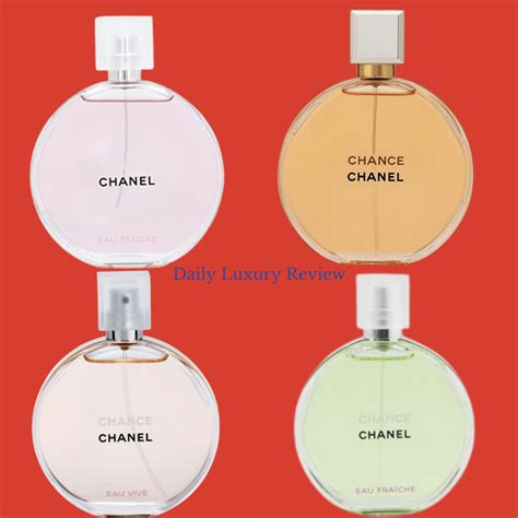 chanel chance edgars|Chanel chance perfume review.